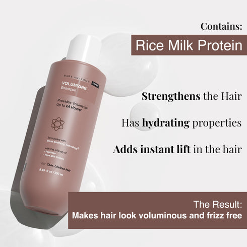 Innovist Volumizing Shampoo